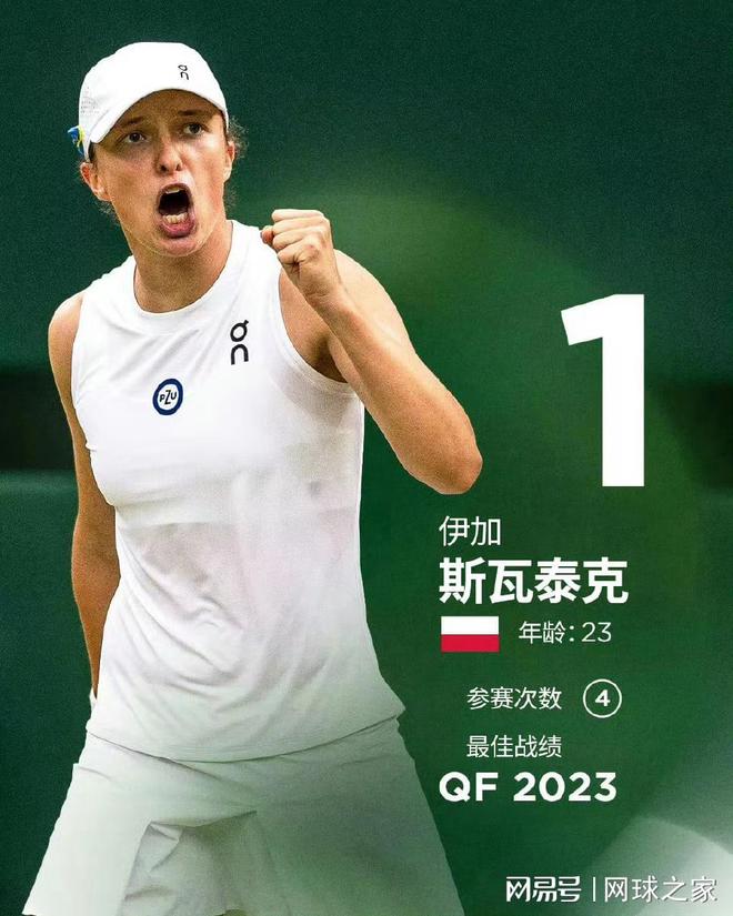 整支队伍的 整支队伍的